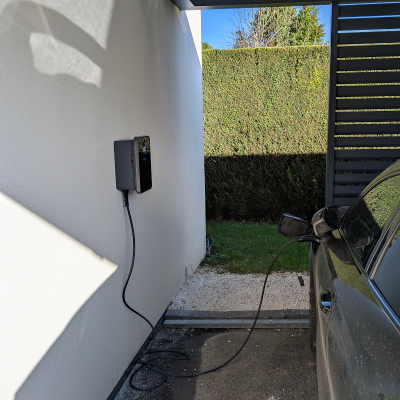 Zoom panneaux